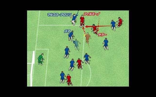 これぞ巧者。フィルミーノはDFに先のプレーを読まれても突破する