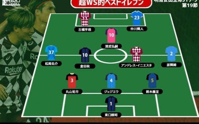 【超WS選定週間ベストイレブン/J1第19節】三浦新体制で貫禄勝ちの神戸から2名選出