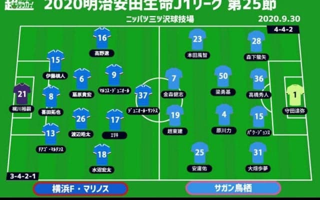 【J1注目プレビュー|第25節:横浜FMvs鳥栖】前節は互いにストロングポイントを出して勝利、勢いに乗るのは