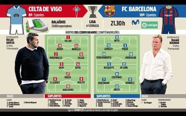 アンスに代わってデンベレが出場か...セルタ戦のバルサ先発を予想