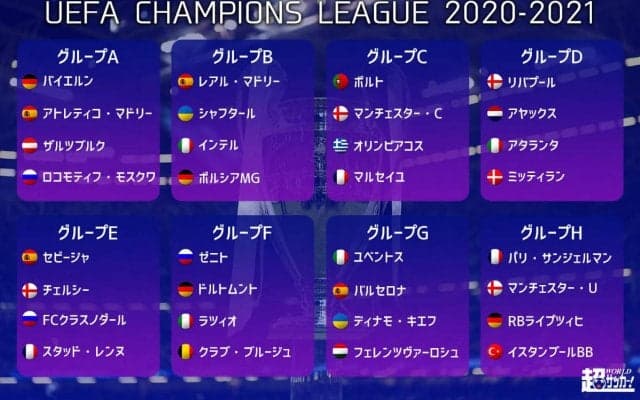 CLグループステージの組み合わせが決定！GSで初めてメッシvsロナウド実現!　死の組は？