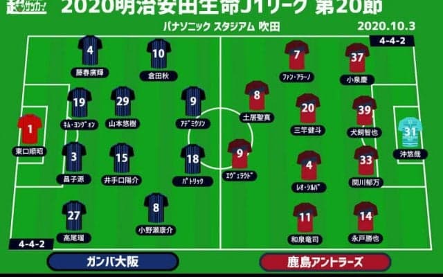 【J1注目プレビュー|第20節:G大阪vs鹿島】復調の両者、4戦連続ドローの戦いに決着をつけるのは