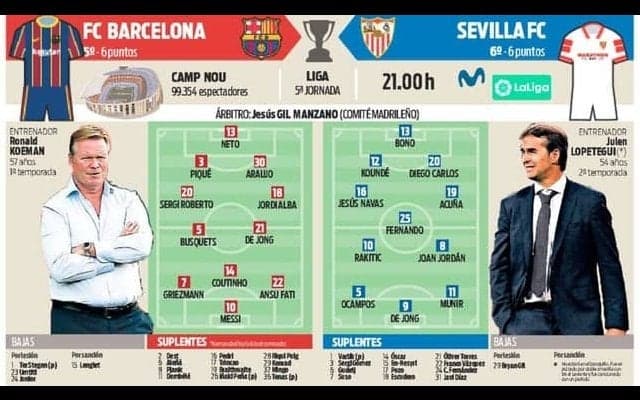 バルサ セビージャ戦の先発予想、出場停止ラングレに代わるのは...