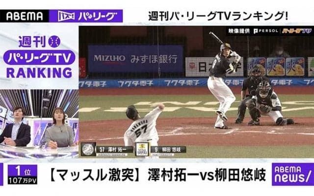 今週の“バズった”動画は？　稲村さんが「ABEMA バズ！パ・リーグ」ランキングを紹介