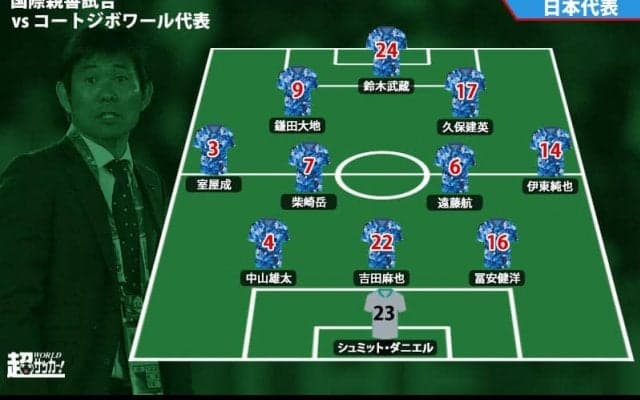久保建英が先発出場&3バックか？ コートジボワール戦に臨む日本代表スタメンが発表！《国際親善試合》