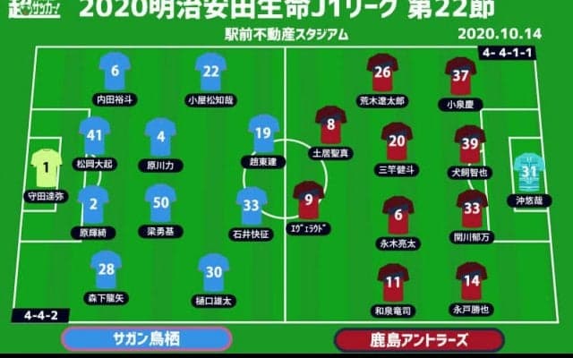 【J1注目プレビュー|第22節:鳥栖vs鹿島】ホーム3連敗を避けたい鳥栖、鹿島はアウェイ3連戦で白星スタートなるか