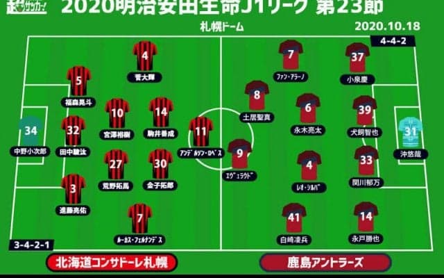 【J1注目プレビュー|第23節:札幌vs鹿島】上位相手に完敗の札幌、鹿島は再び連勝街道に入れるか