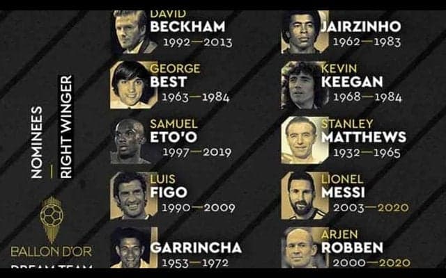 “バロンドール・ドリームチーム”FW部門候補者 メッシやCR7らがノミネート