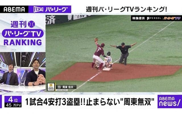 G.G.佐藤氏も驚愕した鷹周東の無双っぷり！　1試合3盗塁に「すごいな、これ」
