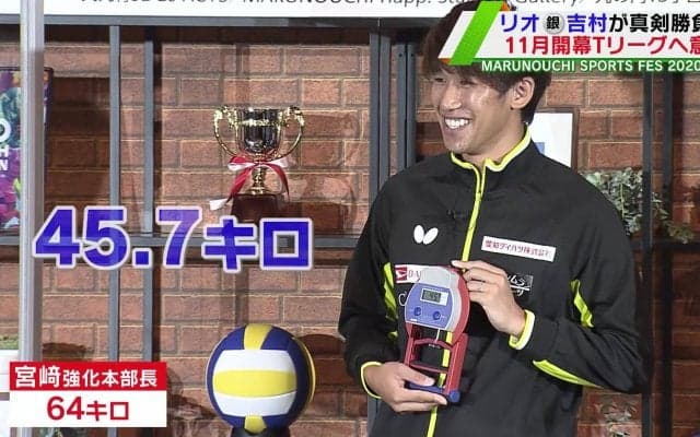 吉村真晴が握力測定で真剣勝負!? 11月開幕のTリーグへ意欲