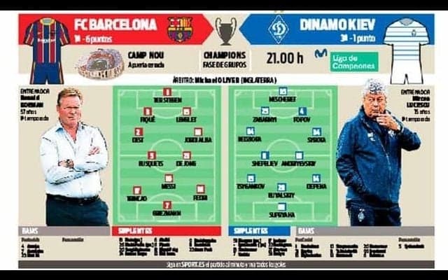 バルサ 守護神復帰でディナモ・キエフ戦へ【CL先発予想】