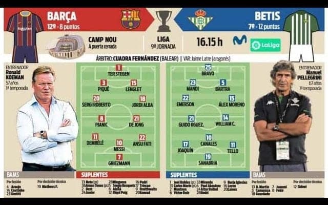 バルサ、ベティス戦でリーグ4戦未勝利に終止符へ  GK対決にも注目！