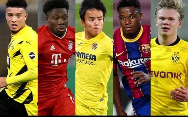 久保建英もランクイン！ 20歳以下のサッカー選手市場価値ランキングトップ50はこれだ！