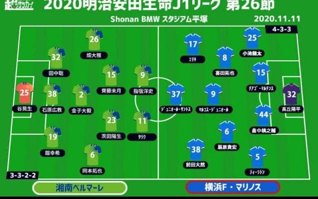 【J1注目プレビュー|第26節:湘南vs横浜FM】湘南は今季初の連勝なるか？横浜FMはACLに向け連敗ストップを