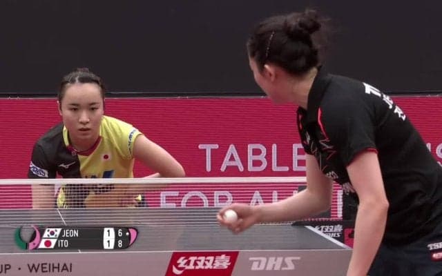 世界ランク2位の伊藤美誠、8ヶ月ぶりの実戦も貫禄勝ち＜卓球 女子W杯＞