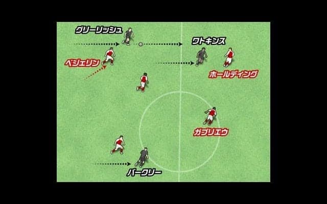 プレミアで躍進。アストン・ヴィラのカウンターがうますぎる