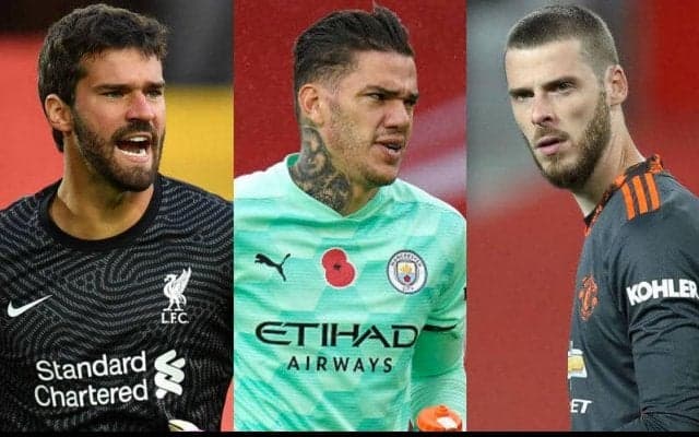 今季のプレミア出場GK全26人のセーブ率は？1位と最下位はまさかの同チーム！