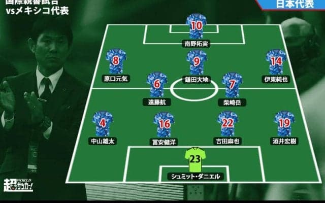 【日本代表プレビュー】この先2年の指標となる試合、チャレンジを忘れず現在地を測る《国際親善試合/日本vsメキシコ》