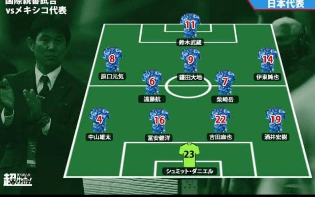 日本代表スタメン発表！パナマ戦から9名変更、久保建英はベンチで4バック採用か《国際親善試合》