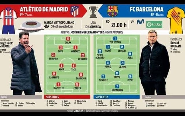 スアレス、ブスケツ、ファティ...離脱者の穴を埋めるのは？【予想スタメン】