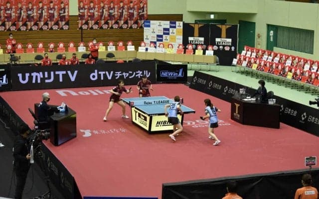 【今日のTリーグ】無観客の6日連続開催　琉球、日本生命が首位キープ