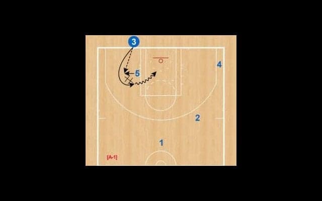 月バスSet Play of the Week（141）マーベリックス