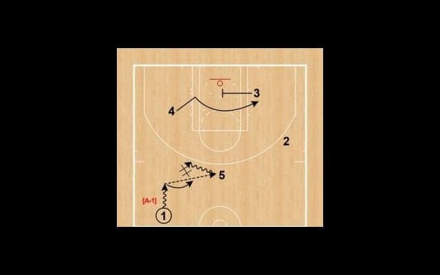 月バスSet Play of the Week（138）ネッツ