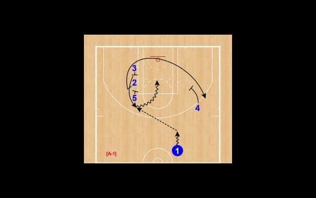月バスSet Play of the Week（137）ウォリアーズ