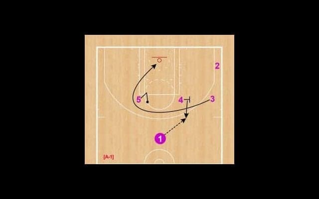 月バスSet Play of the Week（136）レイカーズ