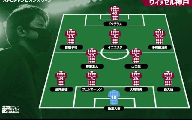 【ACLプレビュー】再開のACL、神戸は中国の雄・広州恒大と激突《広州恒大vsヴィッセル神戸》
