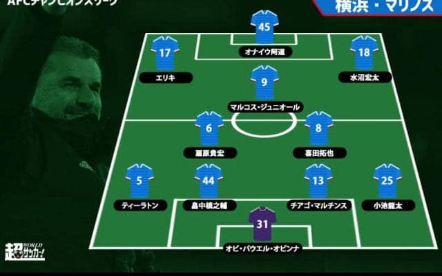 【ACLプレビュー】アジア王者を目指す再開初戦、2連勝の上海上港と対峙《上海上港vs横浜F・マリノス》