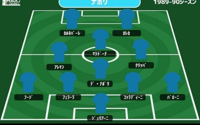 【伝説のチーム】マラドーナ全盛期のナポリはどんなチーム？後に柏でプレーするFWカレカにゾラの名も