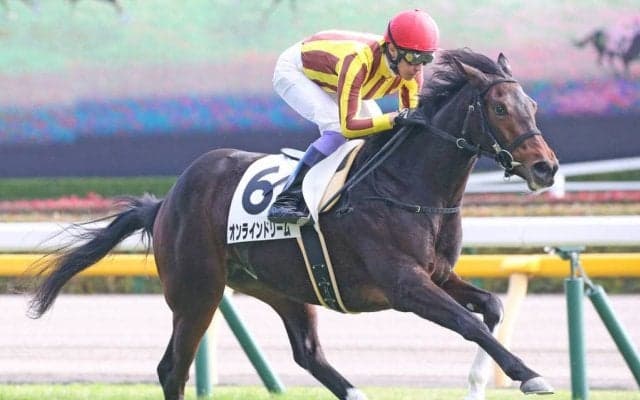 【武豊日記】ゾクゾクする週末