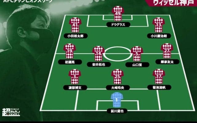 【ACLプレビュー】中2日で連戦、神戸は勝って首位通過を決められるか《ヴィッセル神戸vs広州恒大》