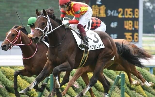 【京都2歳S予想】上積みも加味してグロリアムンディに期待