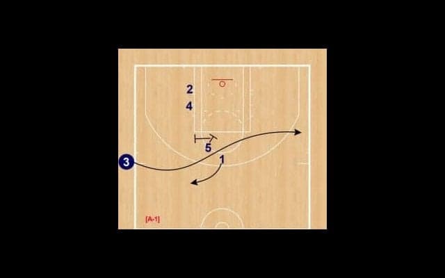 月バスSet Play of the Week（142）ウィザーズ