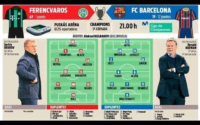 バルサ キエフ戦に続き、若手主体でCLへ【先発予想】