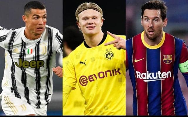 CLでの得点率上位の選手たちは？1位は1試合1ゴール以上のペースでゴールを量産