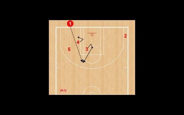 月バスSet Play of the Week（143）ラプターズ