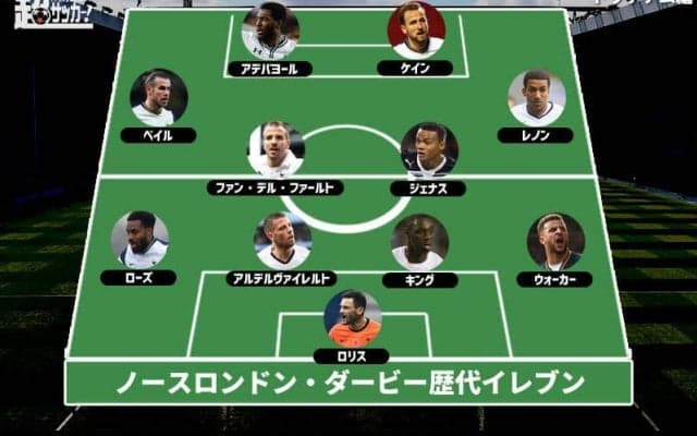 熱きノースロンドン・ダービー、最強のベストイレブンは!?【トッテナム編】