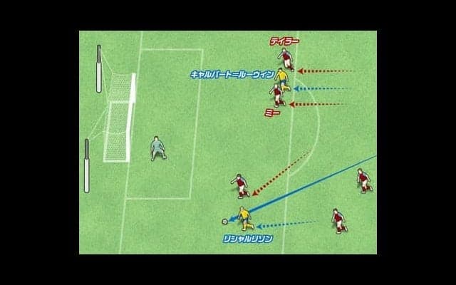 サッカーIQの高さを証明。欧州の最旬ストライカーのゴール前の動き