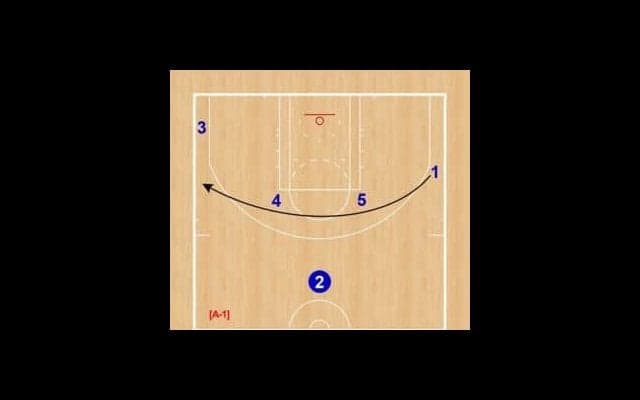 月バスSet Play of the Week（144）クリッパーズ