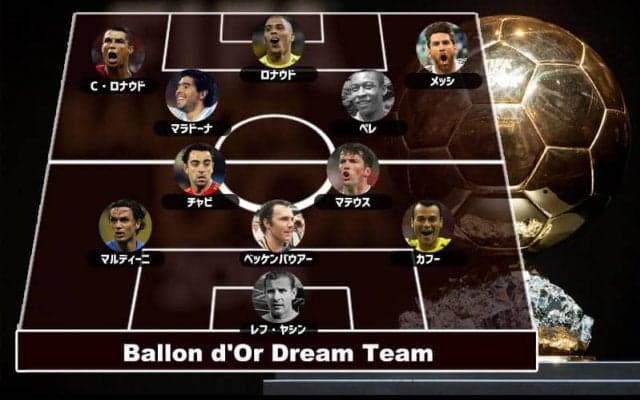 表彰見送りの「バロンドール」がドリームチームを発表！現役からはメッシ＆C・ロナウドが選出