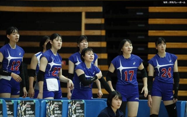 KUROBEが山城,島田,菊池の内定を発表