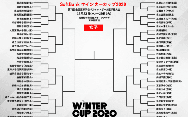 【大会展望】女子は桜花学園と岐阜女子が一歩リードも、混戦の様相を呈した今大会