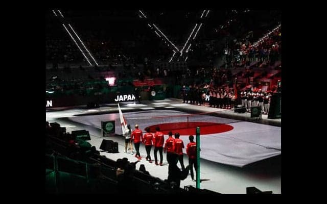  デ杯2021 日本戦の日程が決定 