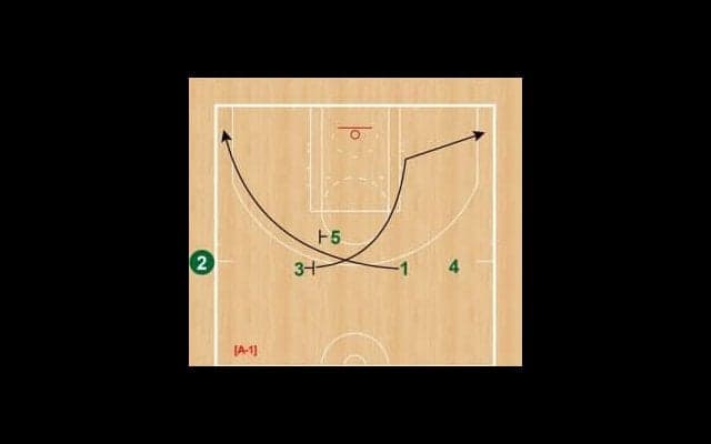 月バスSet Play of the Week（146）セルティックス