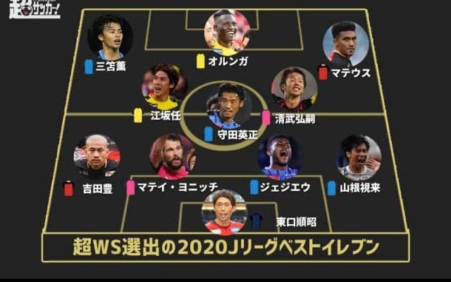 【超WS選定年間ベストイレブン】最もベストイレブンに選ばれたのは!? 意外な面々が並ぶ