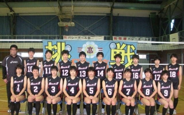 春高出場校紹介【関東ブロック女子①】