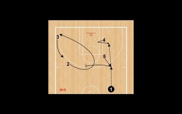 月バスSet Play of the Week（147）ブレイザーズ